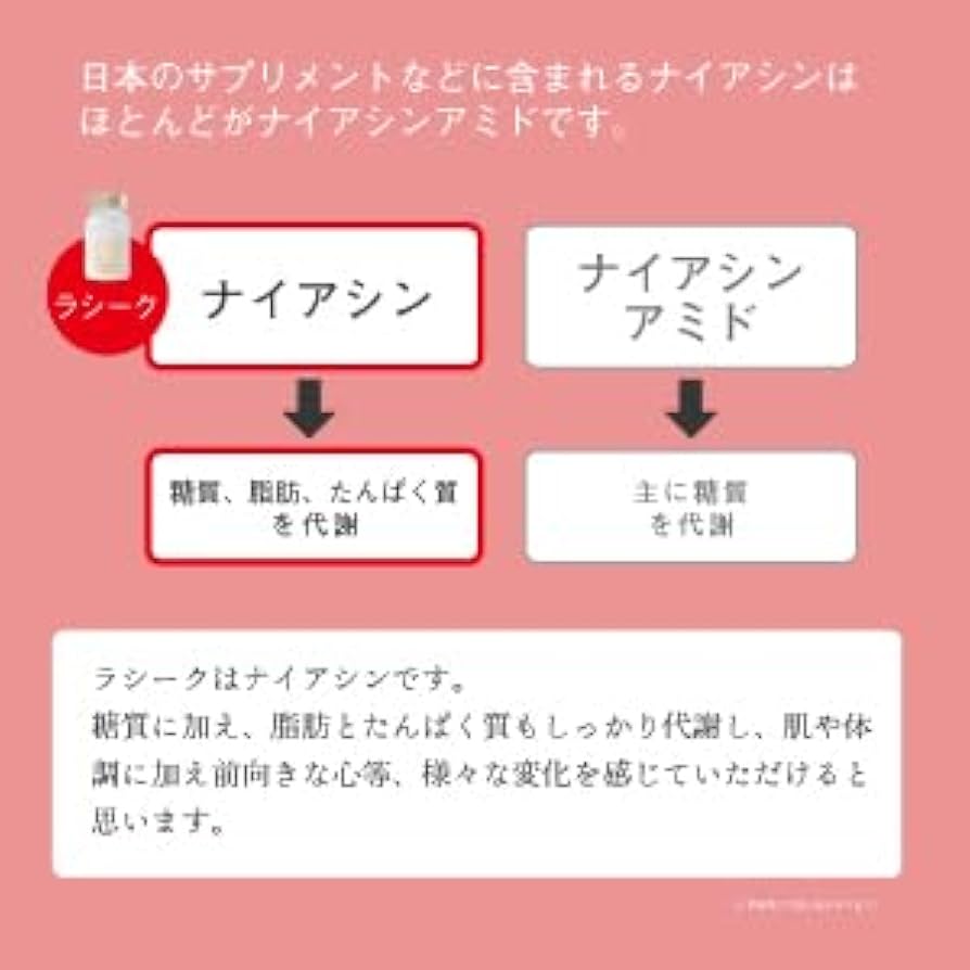 エルセーヌ　サプリ　NEW LaLaLa 50 ラララ Amazon | La Chic DXサプリ | La Chic | B群